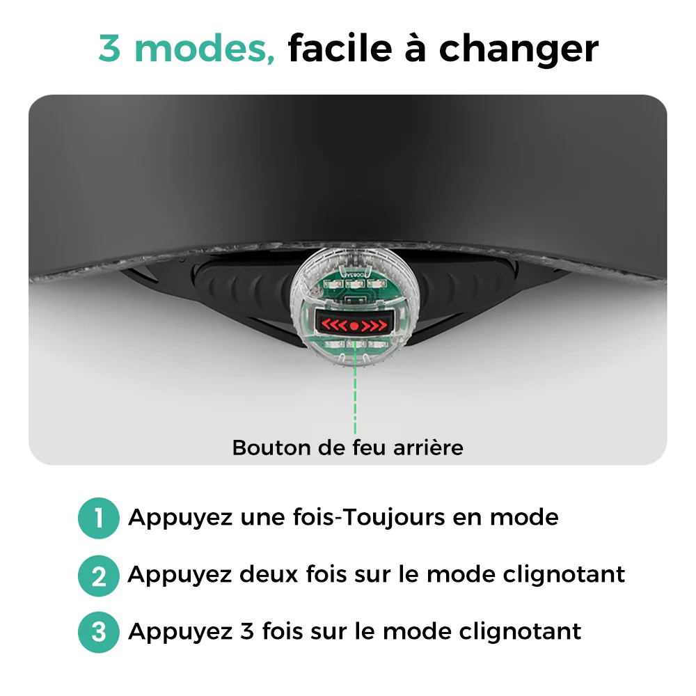 Trottinette électrique ou casque de vélo avec lumière - Image 4