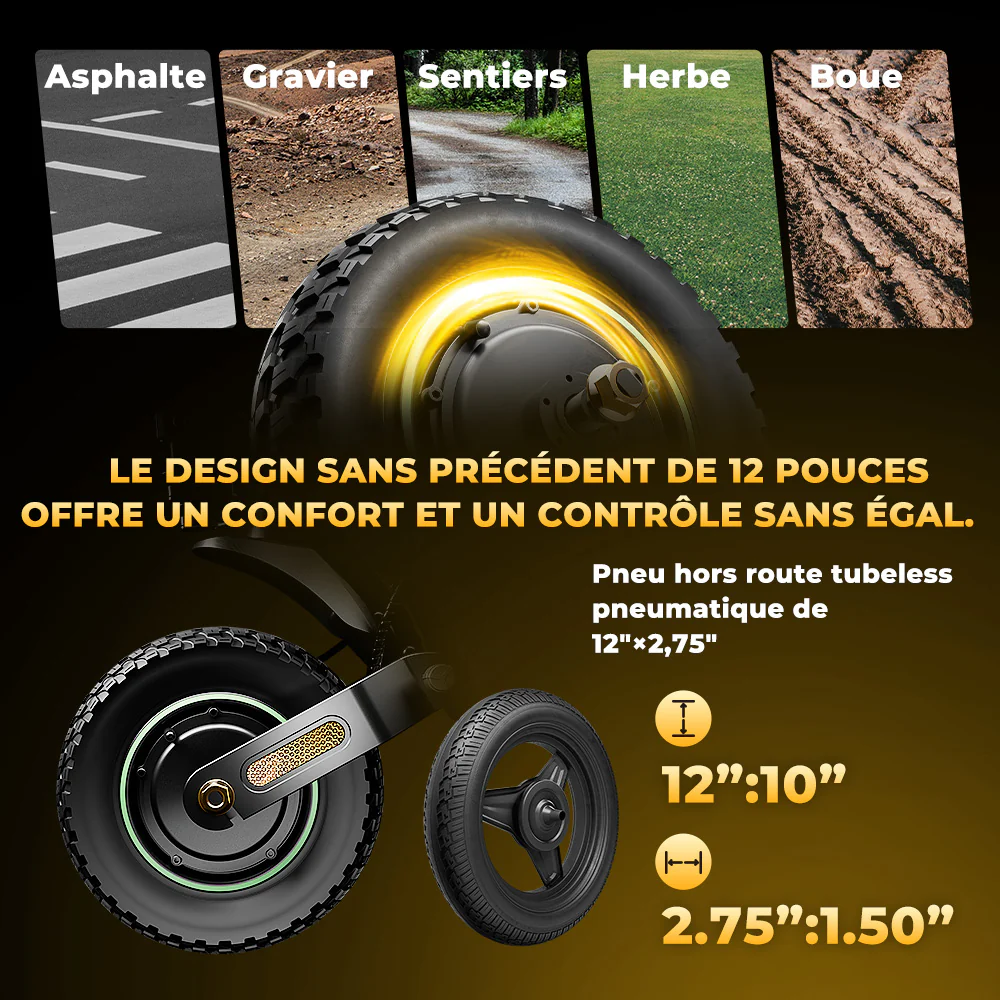 GT4 Trottinette électrique tout-terrain à double moteur 2400W - Image 5