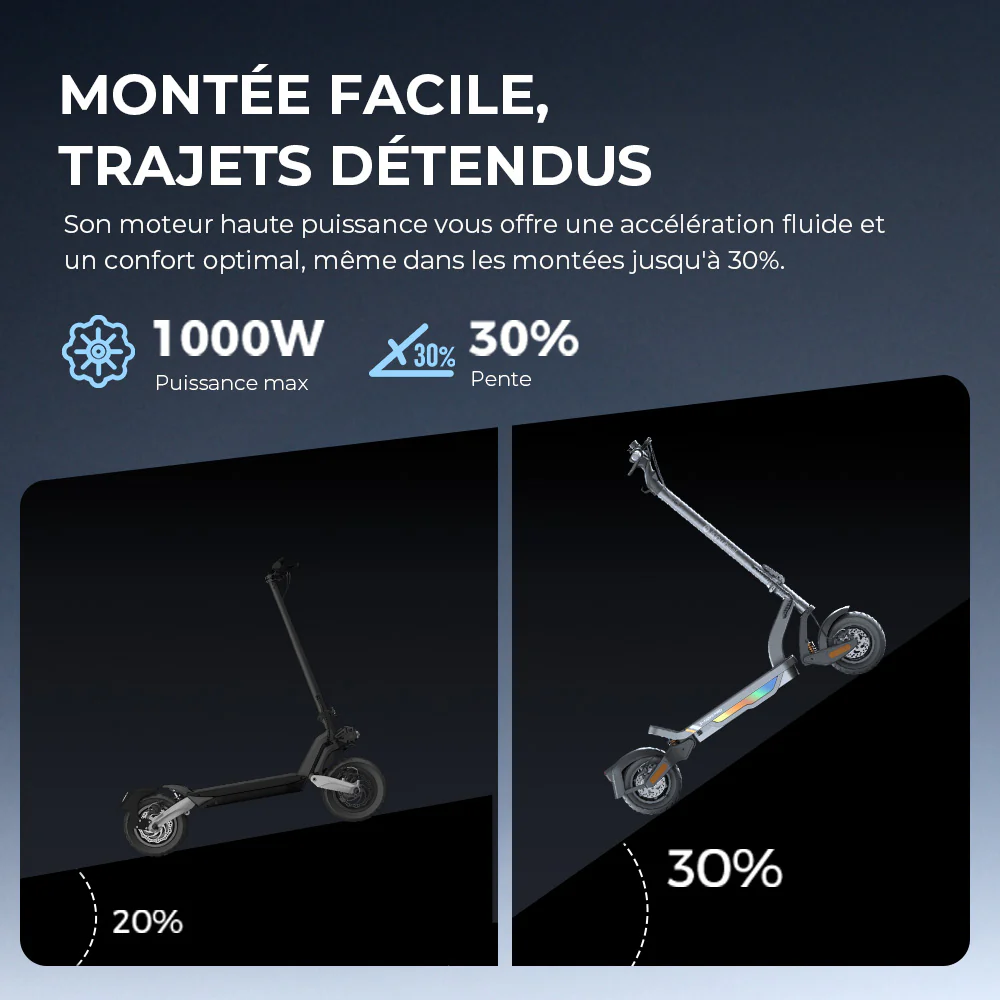 isinwheel® S-NOVA Pro Trottinette électrique tout-terrain 1000W - Image 11