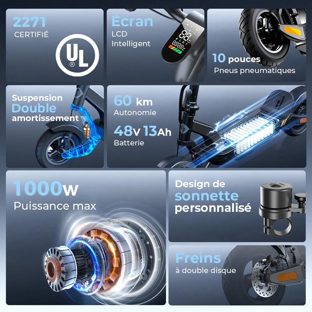 isinwheel® S-NOVA Pro Trottinette électrique tout-terrain 1000W - Image 16